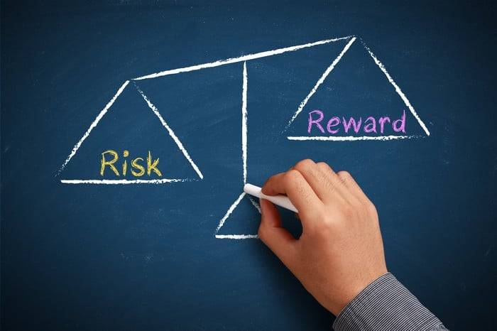 what-are-the-two-main-types-of-risks-when-investing-jack-lumsden-cfp