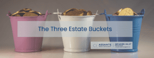 The Three Estate Buckets