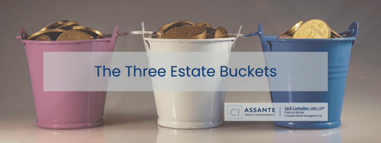 The three Estate Buckets