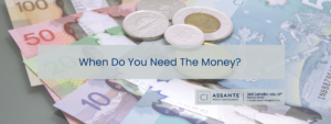 Investment and retirement discussion about money and when you will need it for retirement.
