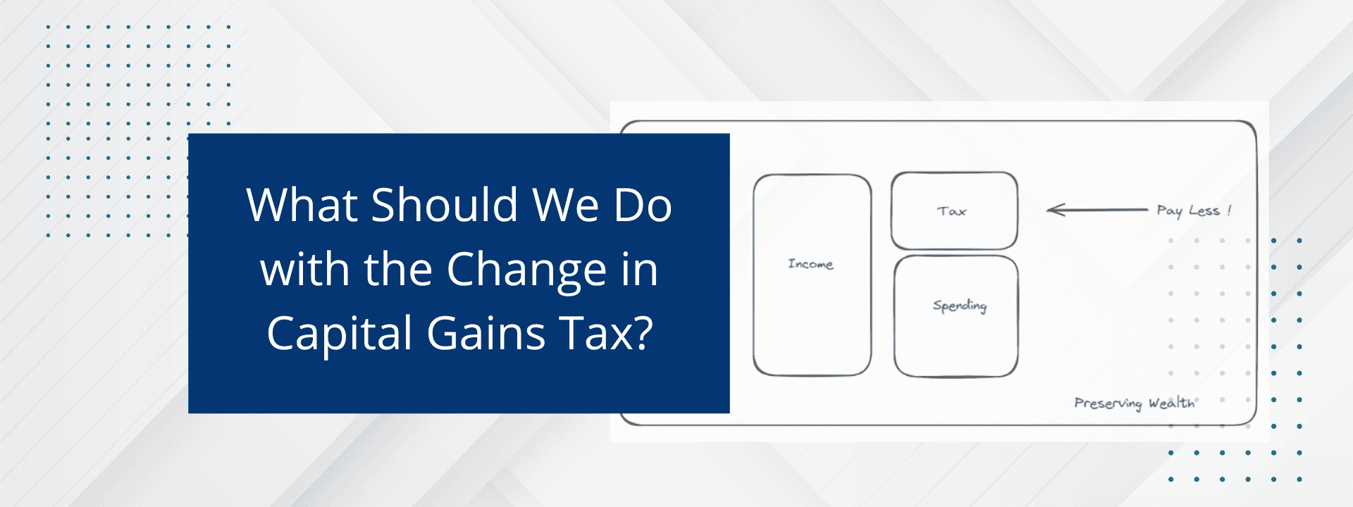 Capital Gains Tax Changes 2024