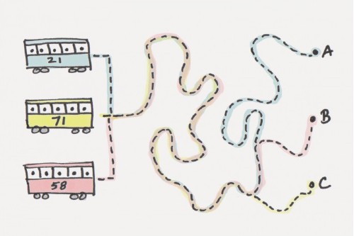 The Helsinki Bus Station Theory.
