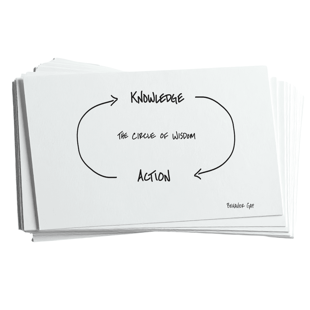 Behavior Gap doodle with knowledge and action connected with arrows around the circle of wisdom, explaining the importance of knowing where you stand in your retirement planning journey.